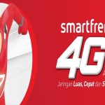 Kecepatan Internet SMARTFREN 4G